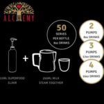 Alchemy Bottle Pump 7 5ml 2