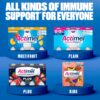 Actimel-Blueberry-Immunity-Live-Yoghurt-Drink-Multipack-8X100g-5