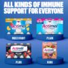 Actimel-Strawberry-Immunity-Live-Yoghurt-Drink-Multipack-8X100g-5