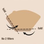 Aerolatte Paper Filter For Two Cup 2