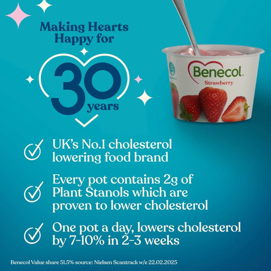Benecol-Strawberry-Yogurt-4x115g-2