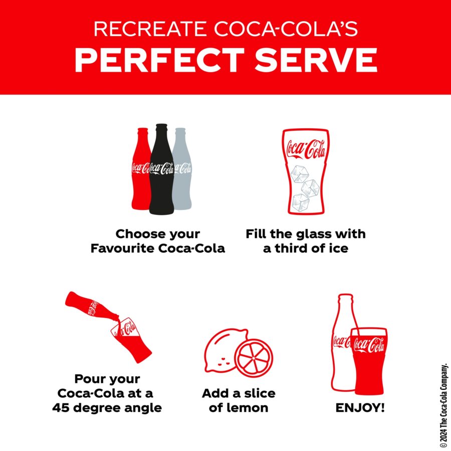 Coca-Cola-Original-Taste-4x250ml-5