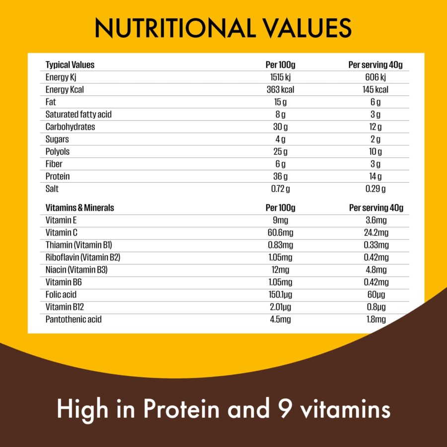 Fulfil-Peanut-Caramel-Vitamin-Protein-Bar-40G-5