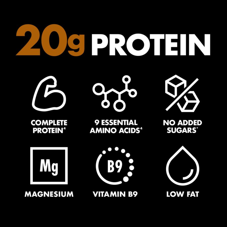 GetPro-20g-Chocolate-High-Protein-Mousse-200g-2