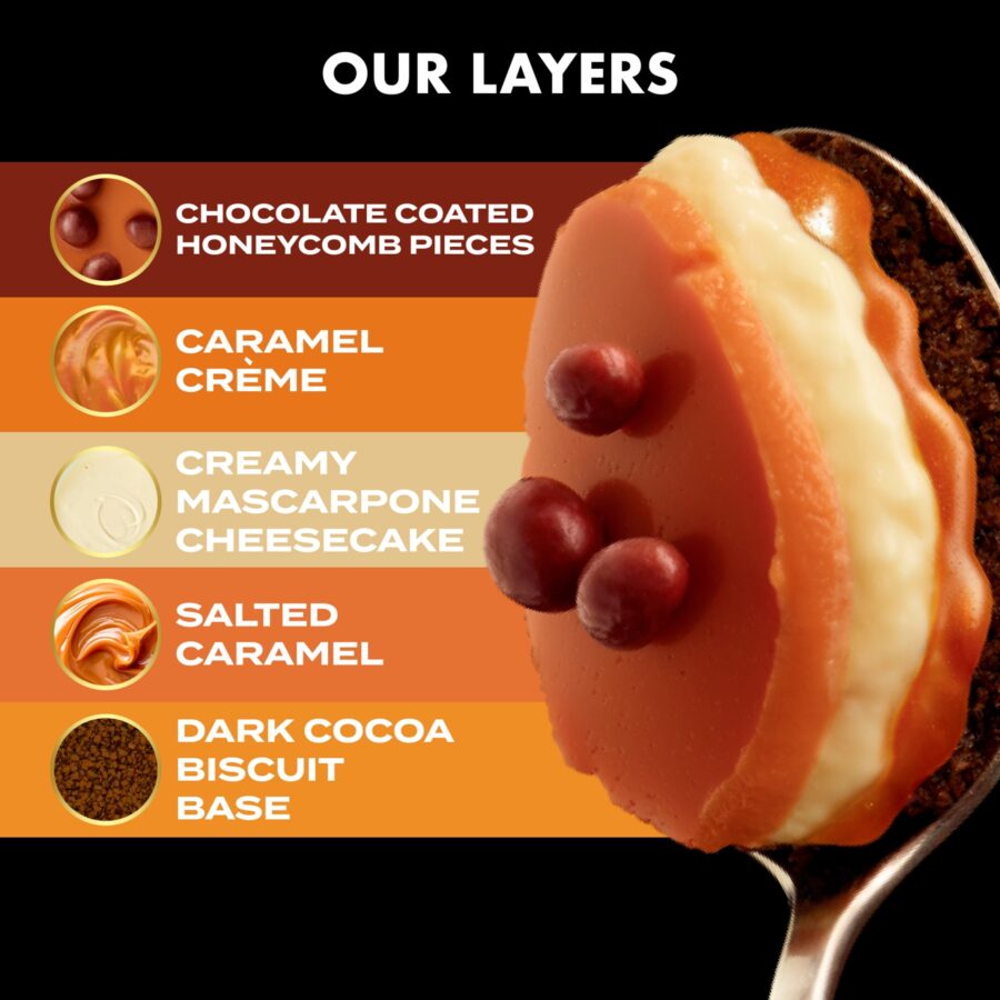 Gu-Inspirations-Chocolate-Honeycomb-Desserts-2X86.5G-3