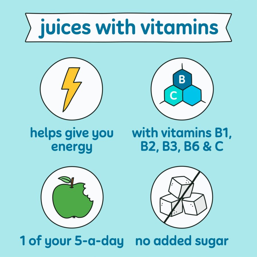 Innocent-Plus-Blue-Bolt-Guava-Lime-Juice-with-Vitamins-330ml-4