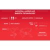 Lavazza-A-Modo-Mio-Passionale-Coffee-16-Capsules-2