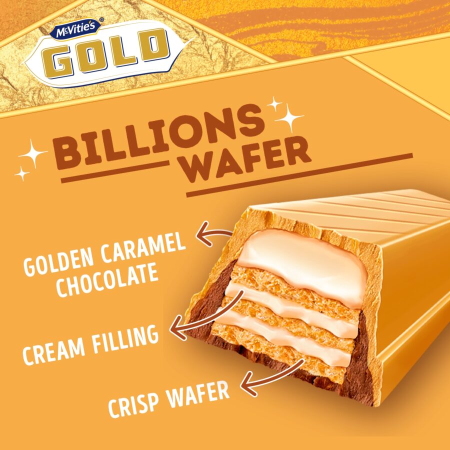 McVities-Gold-Billions-Wafer-Golden-Caramel-Chocolate-39g-2