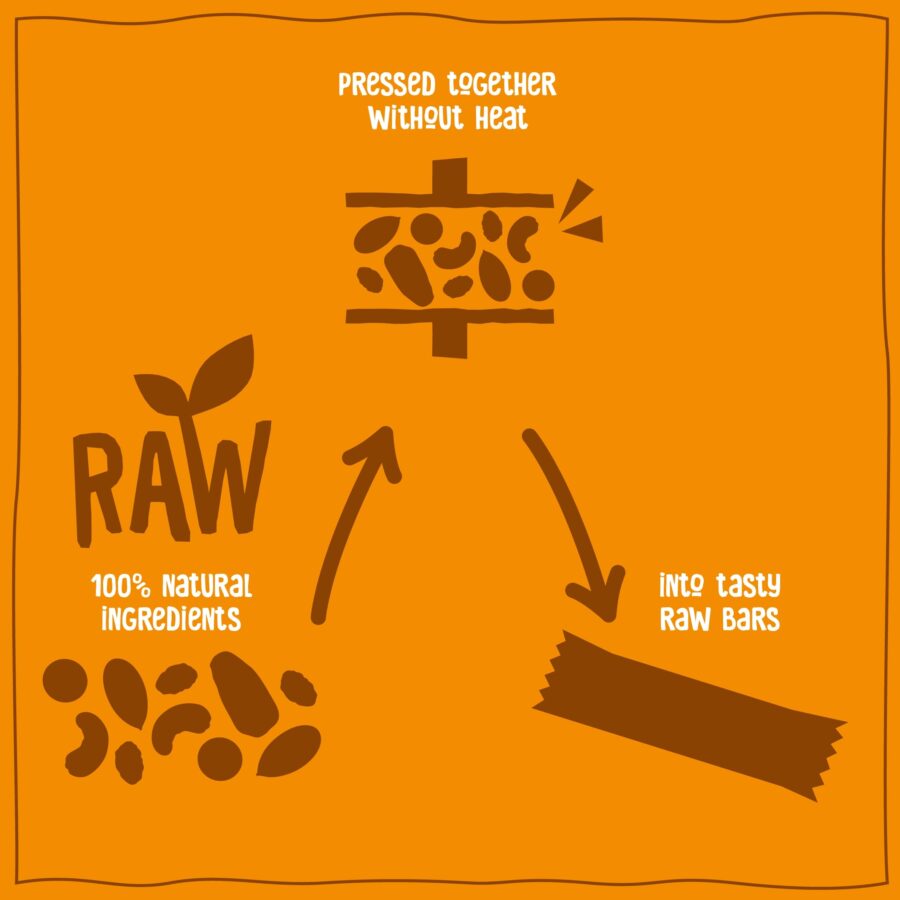 Nakd-Peanut-Delight-Raw-Fruit-Nut-Bar-4x35g-3