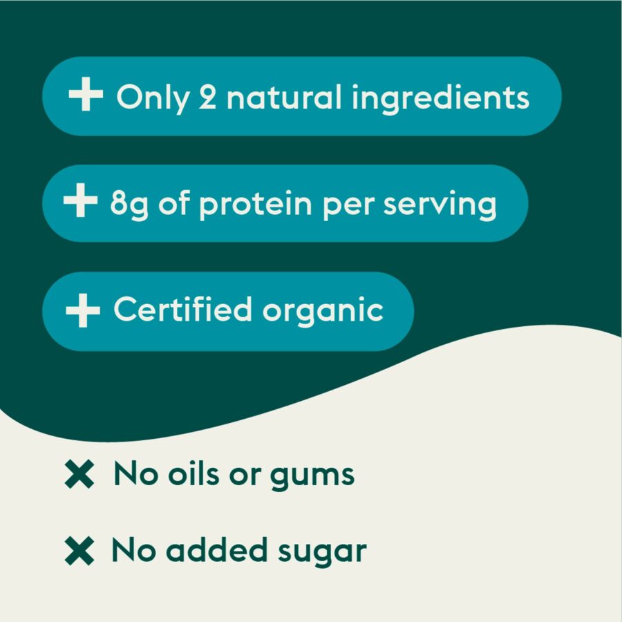 Plenish-Organic-Soya-1LTR-2