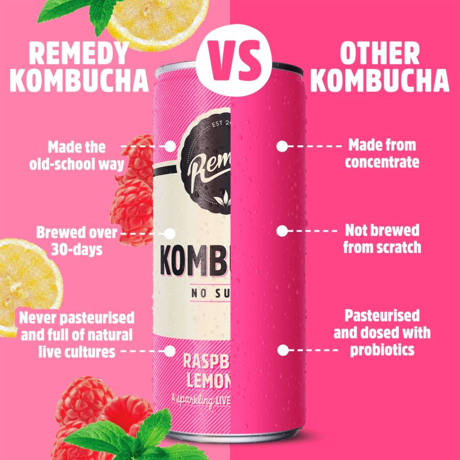 Remedy-Kombucha-Raspberry-Lemonade-Sugar-Free-250Ml-4