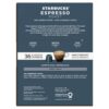 Starbucks-Espresso-Roast-36-Pods-202G-2